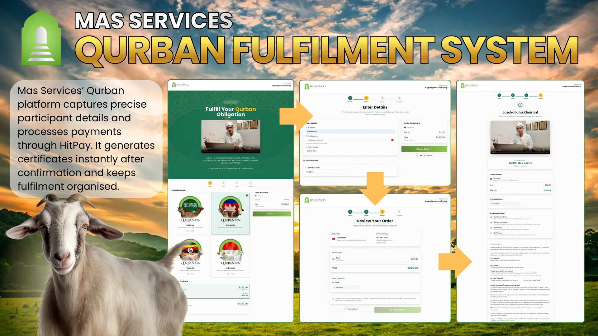 Screenshot of Mas Services Qurban Fulfilment System project